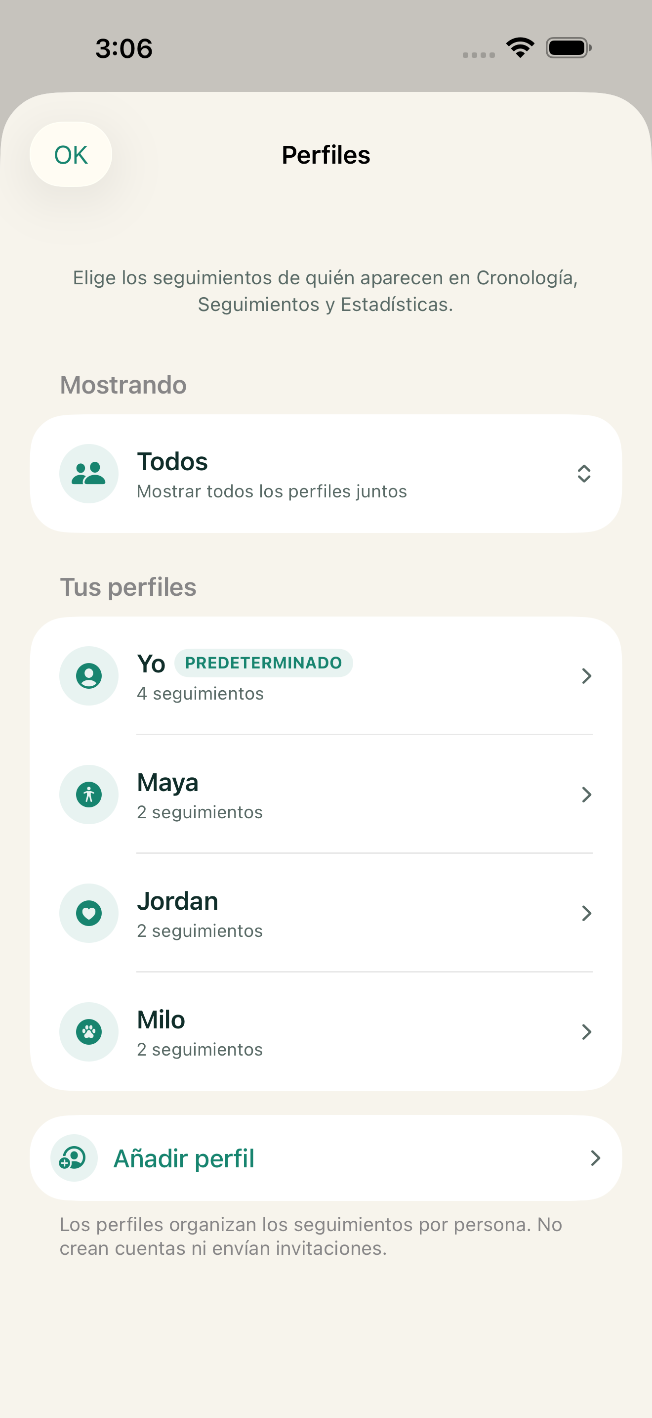 Perfiles