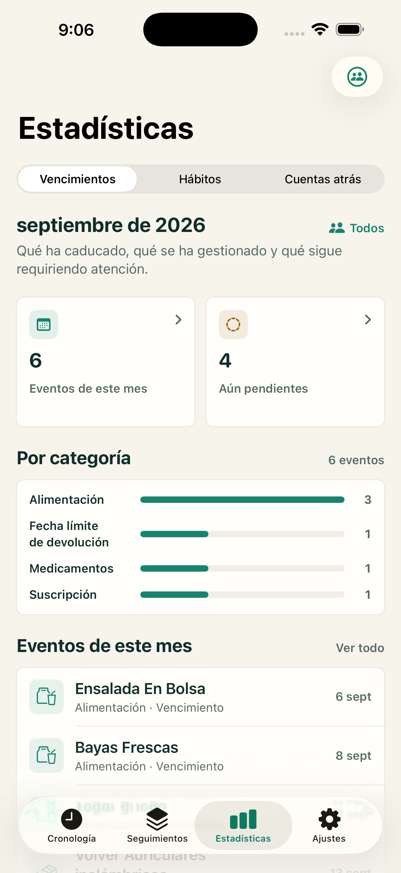 Estadísticas