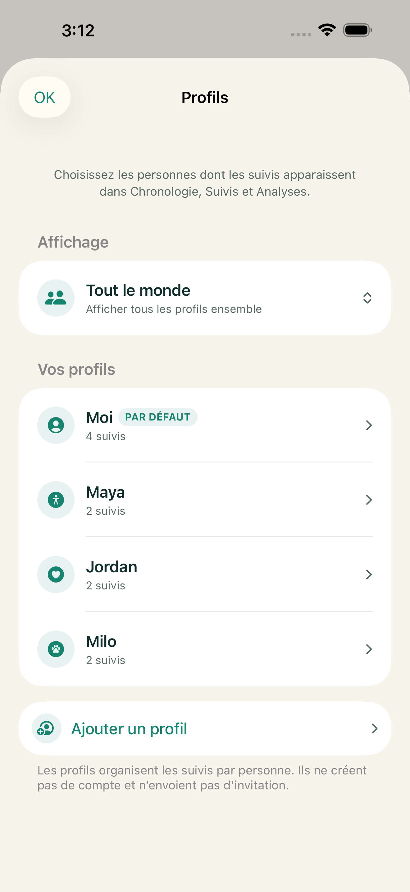 Profils