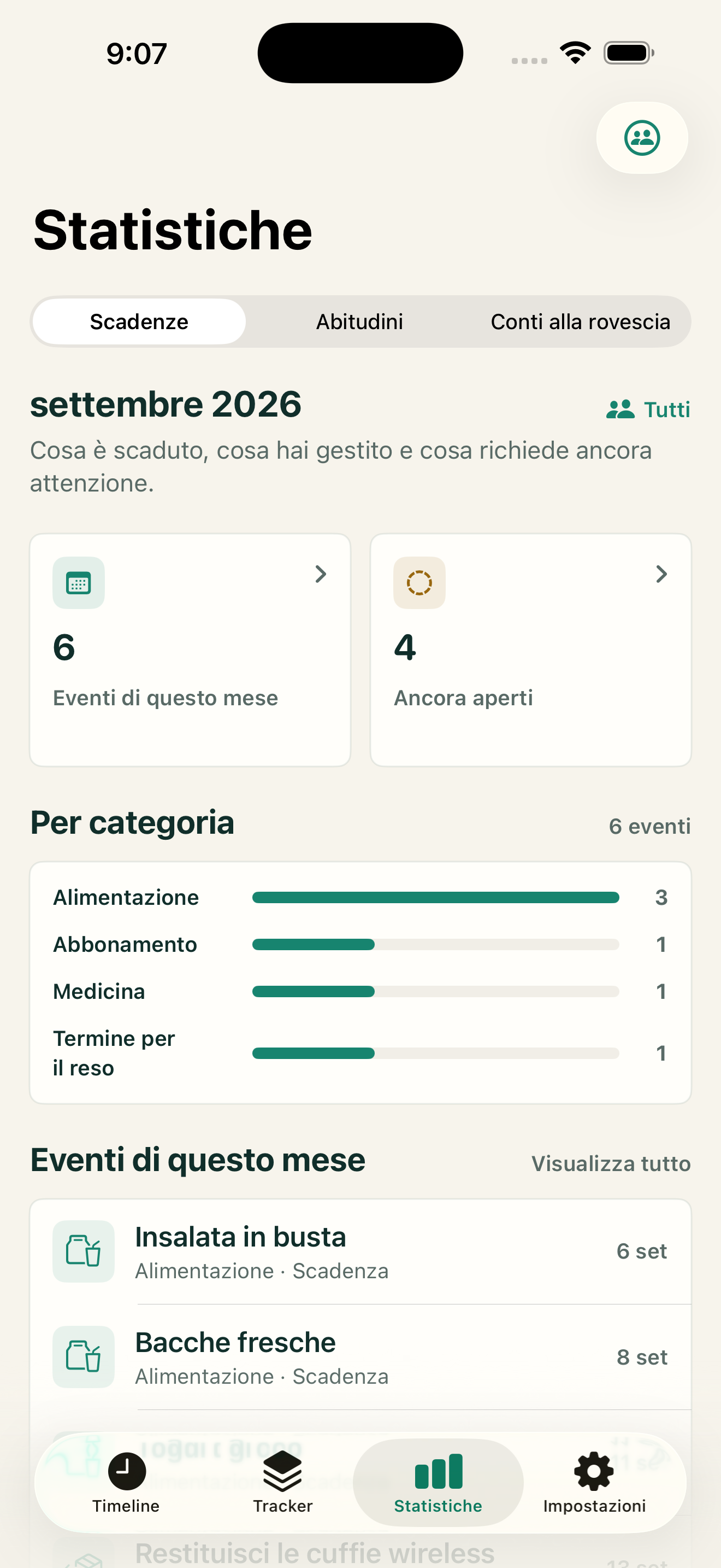 Statistiche