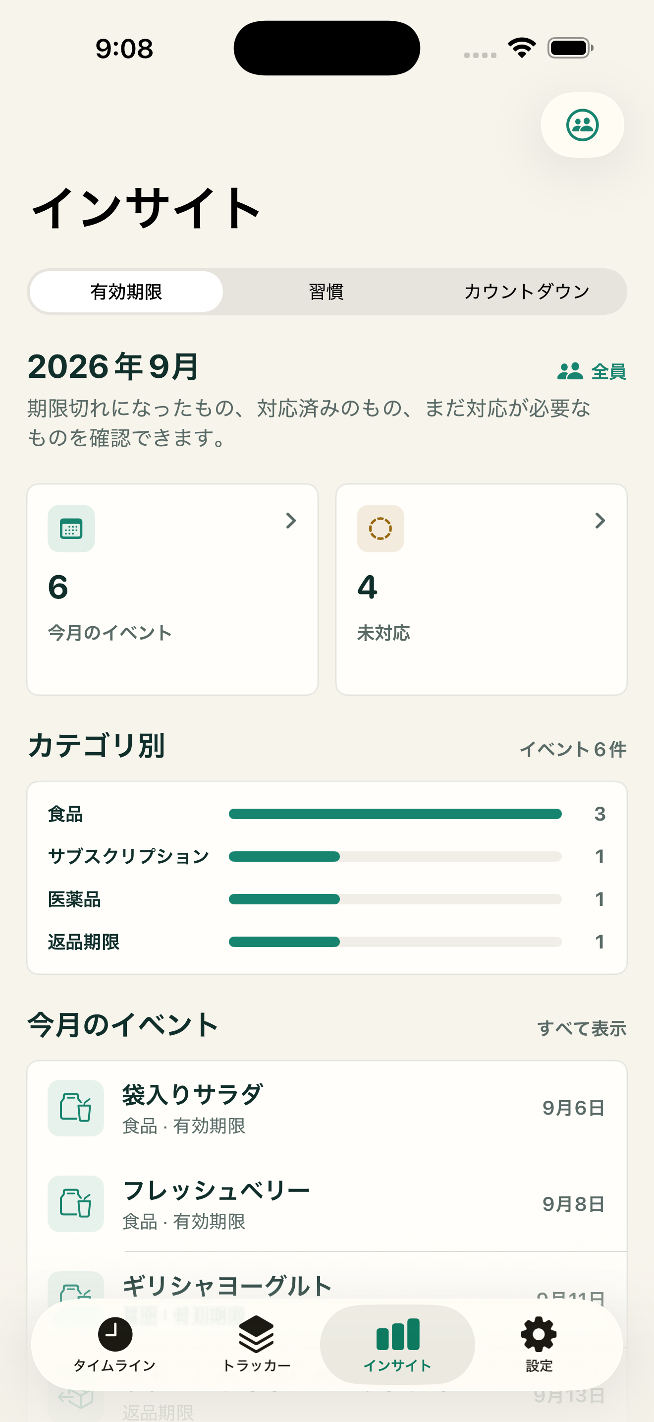 インサイト