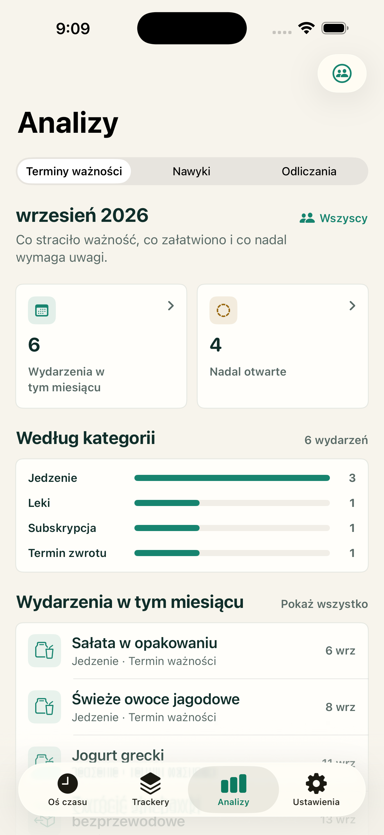 Analizy