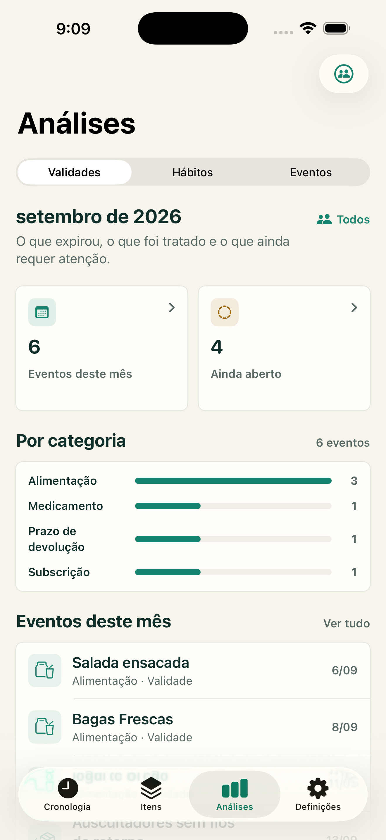Análises