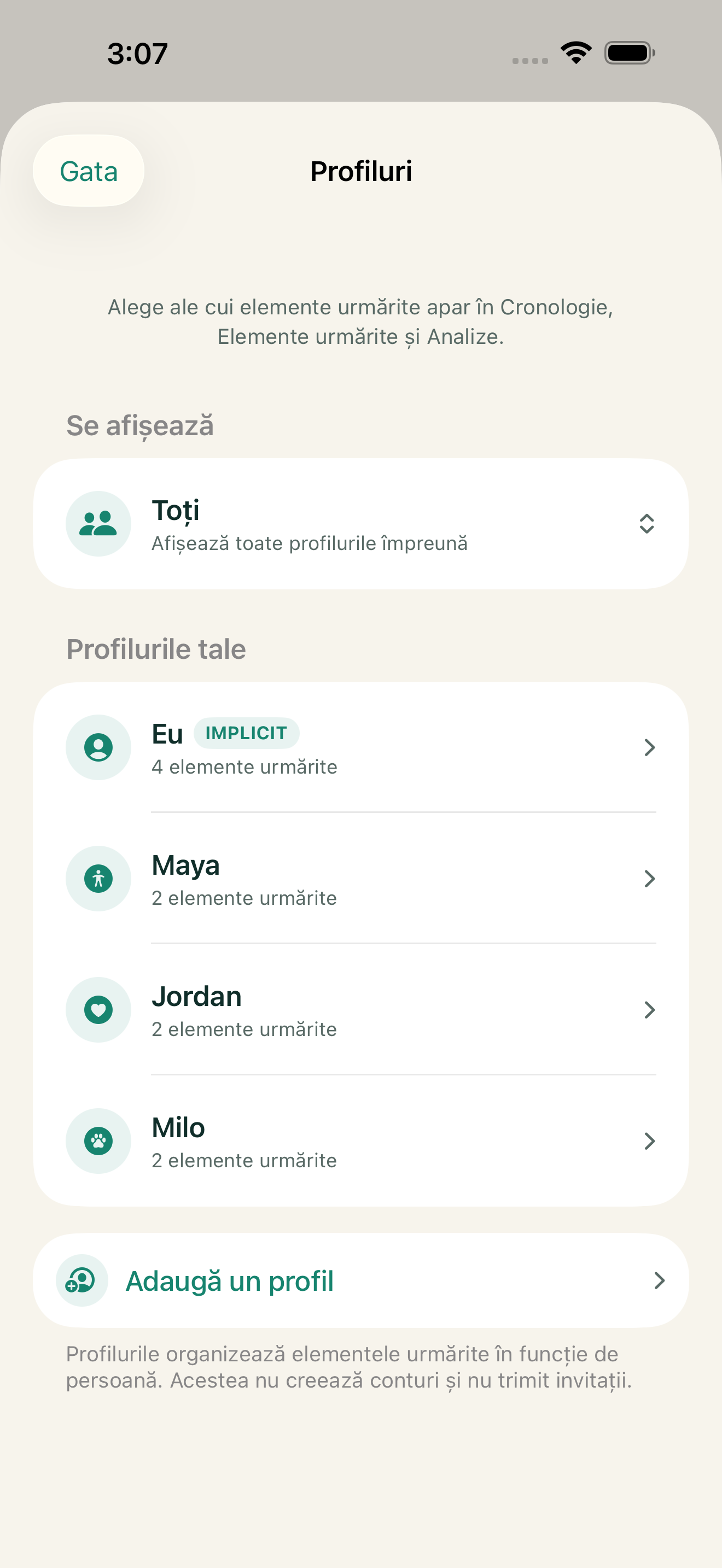 Profiluri