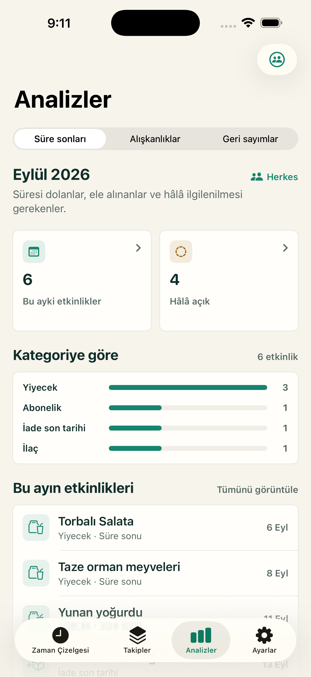 Analizler
